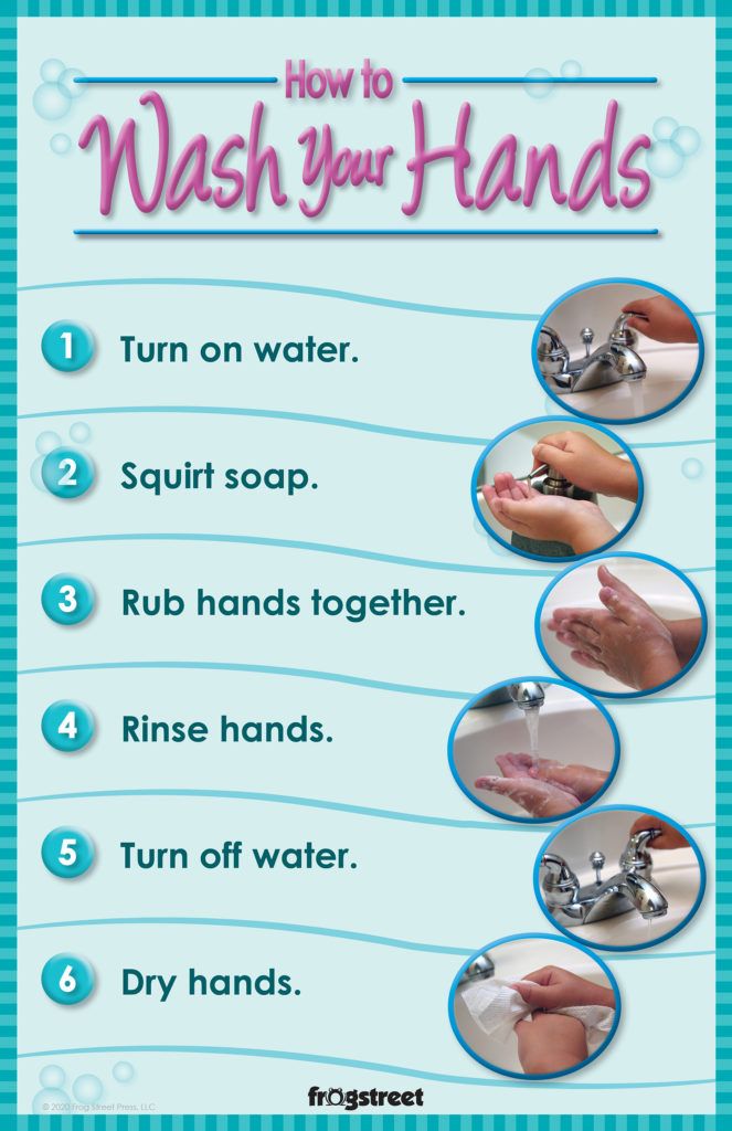 How to Wash Your Hands