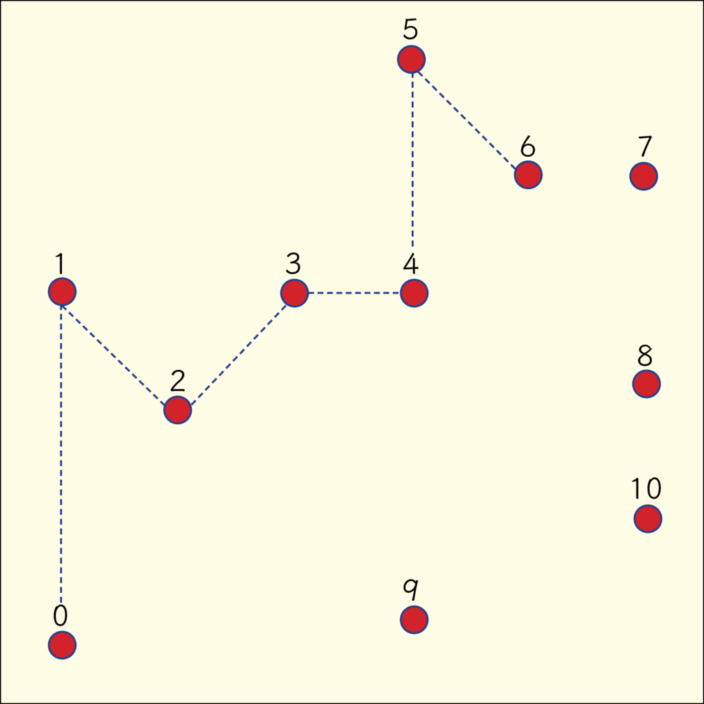 connect the dots game