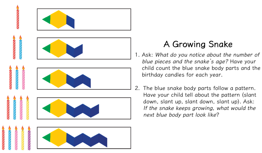 growing snake chart