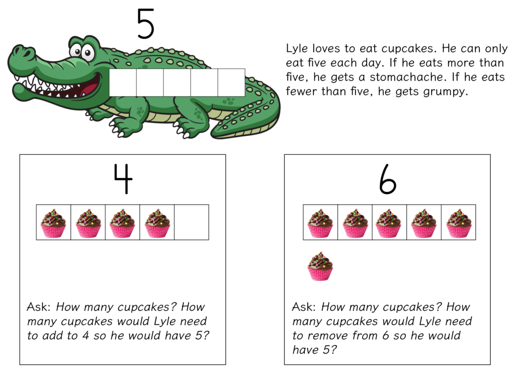 compare 4 and 6 chart